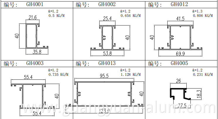 Aluminum Profile Door